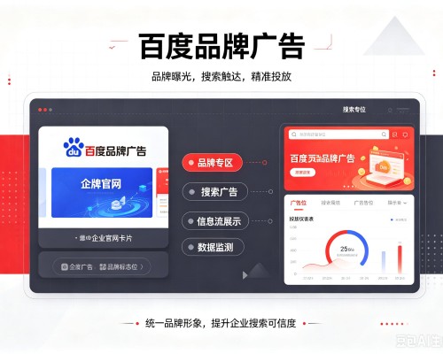 市北百度品牌广告